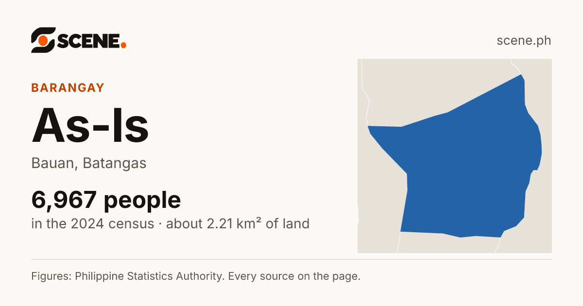 As-Is, Bauan, barangay: 6,967 people in the 2024 census