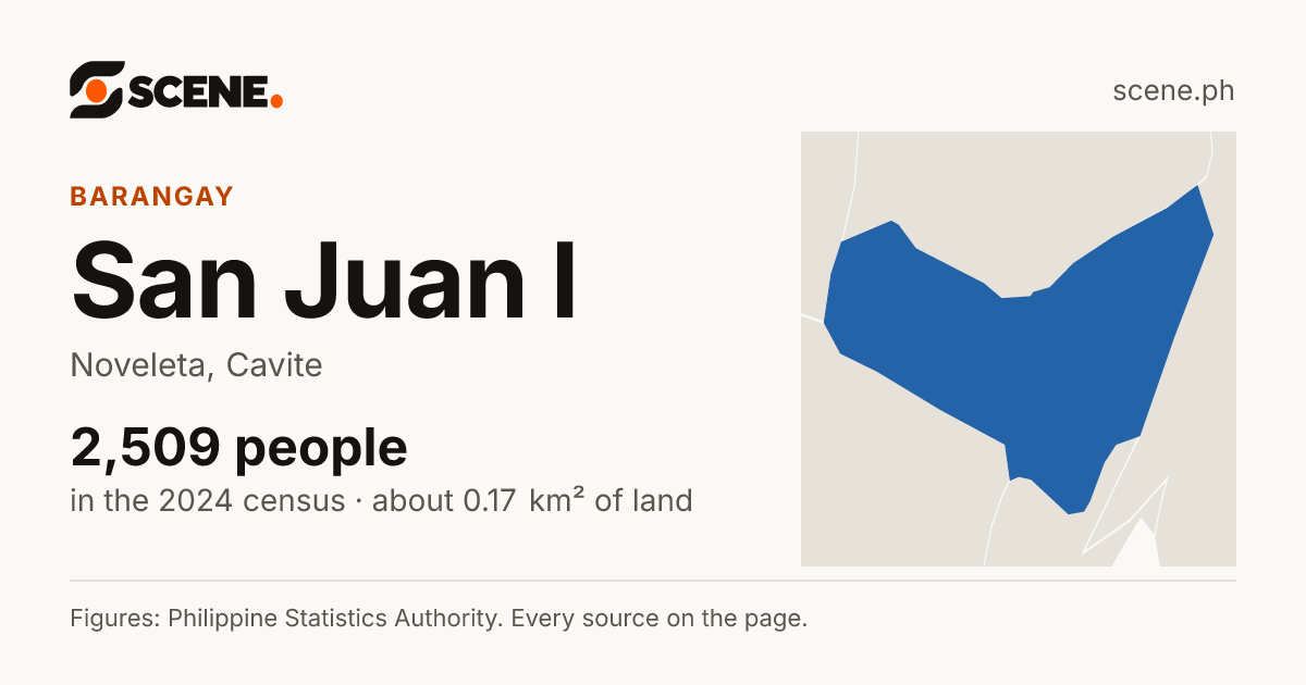 San Juan I, Noveleta, barangay: 2,509 people in the 2024 census