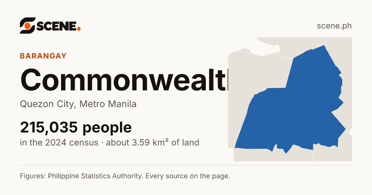 Commonwealth, Quezon City, barangay: 215,035 people in the 2024 census