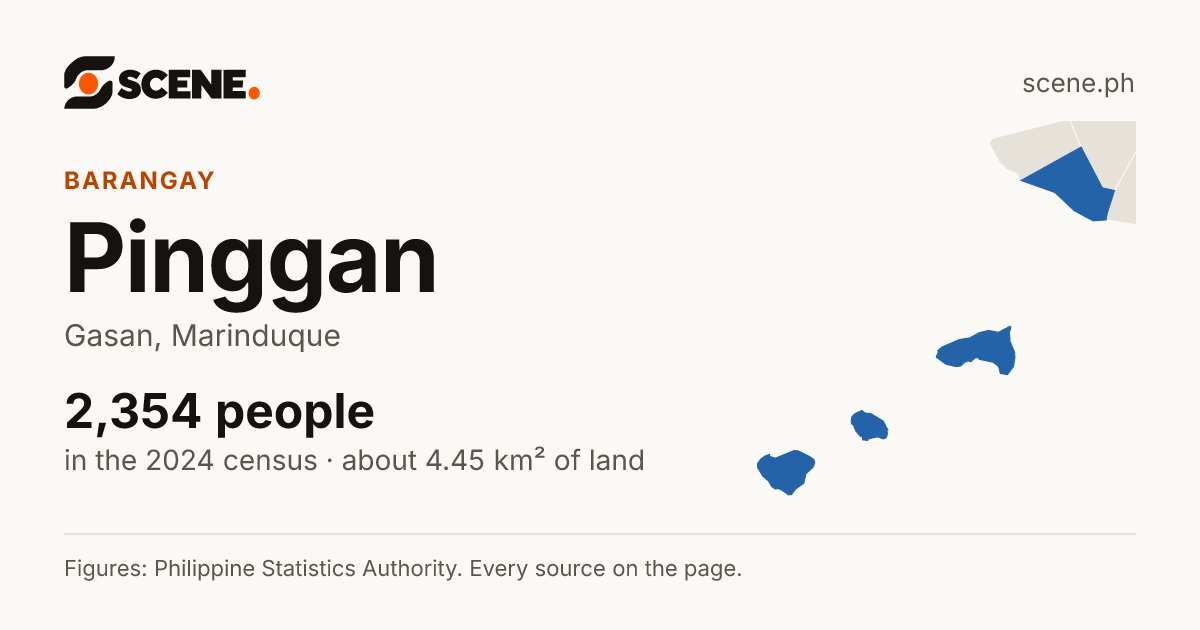 Pinggan, Gasan, barangay: 2,354 people in the 2024 census