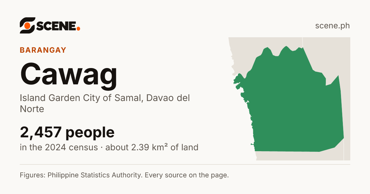 Cawag, Island Garden City of Samal, barangay: 2,457 people in the 2024 census