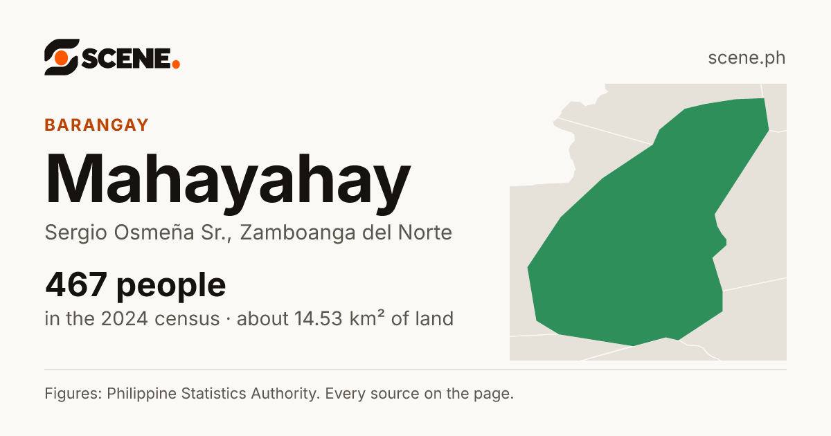 Mahayahay, Sergio Osmeña Sr., barangay: 467 people in the 2024 census