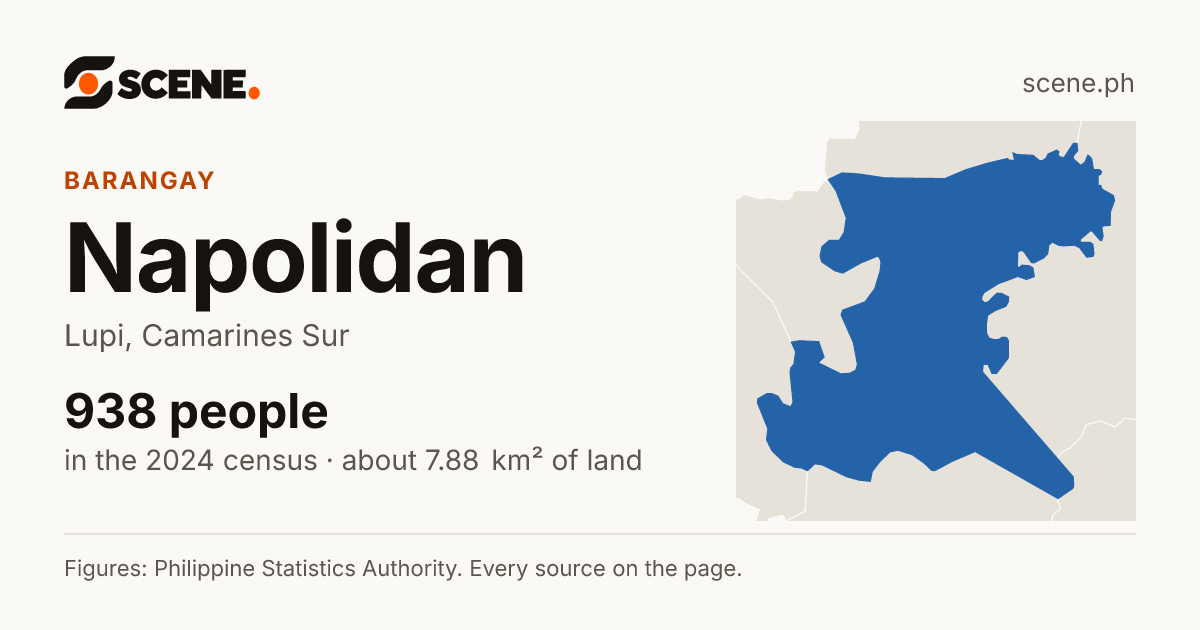 Napolidan, Lupi, barangay: 938 people in the 2024 census