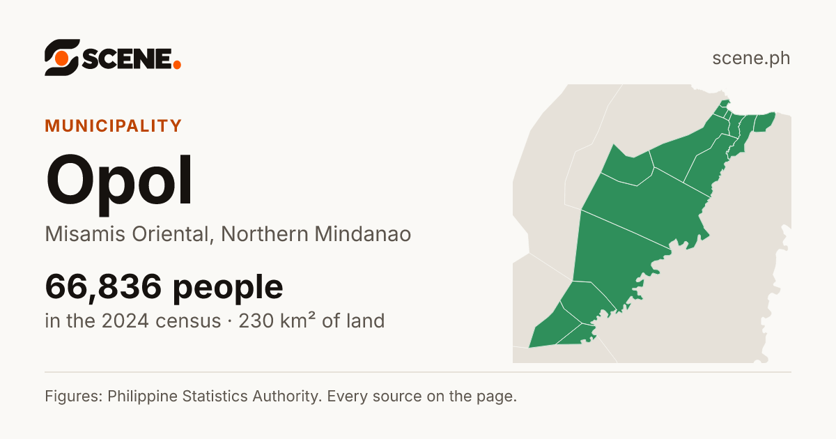 Opol, Misamis Oriental, municipality: 66,836 people in the 2024 census
