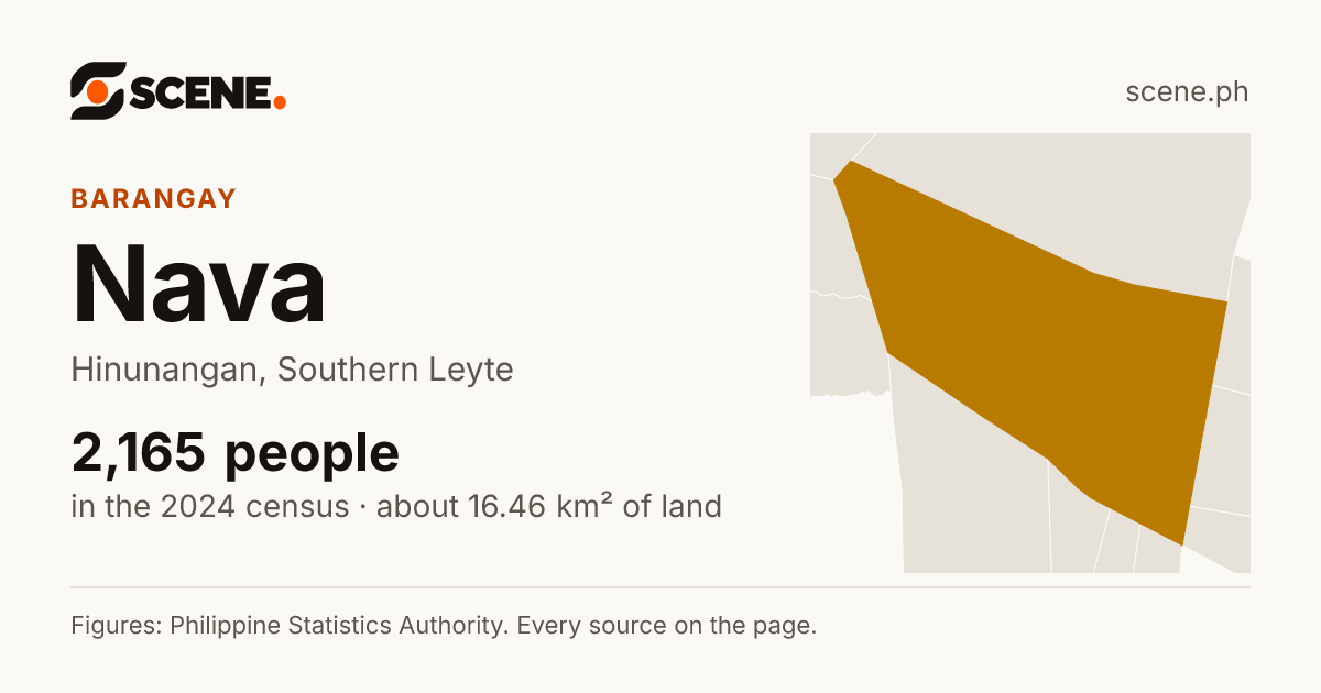 Nava, Hinunangan, barangay: 2,165 people in the 2024 census