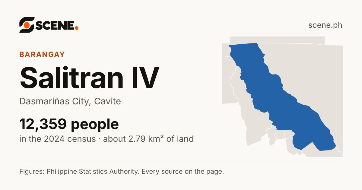 Salitran IV, Dasmariñas City, barangay: 12,359 people in the 2024 census