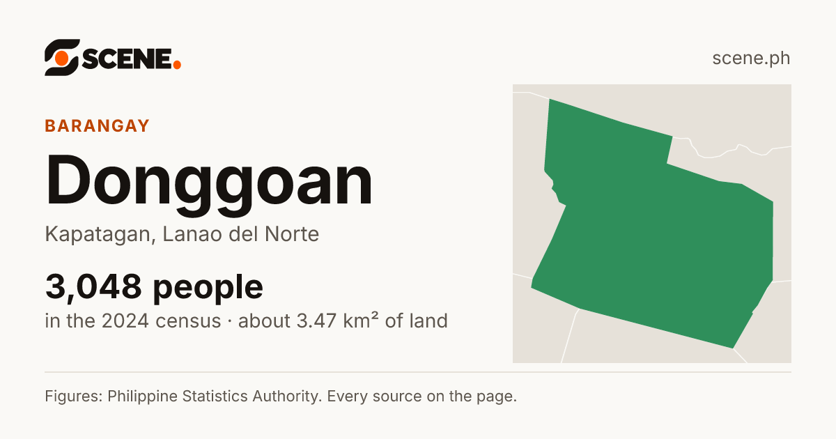 Donggoan, Kapatagan, barangay: 3,048 people in the 2024 census