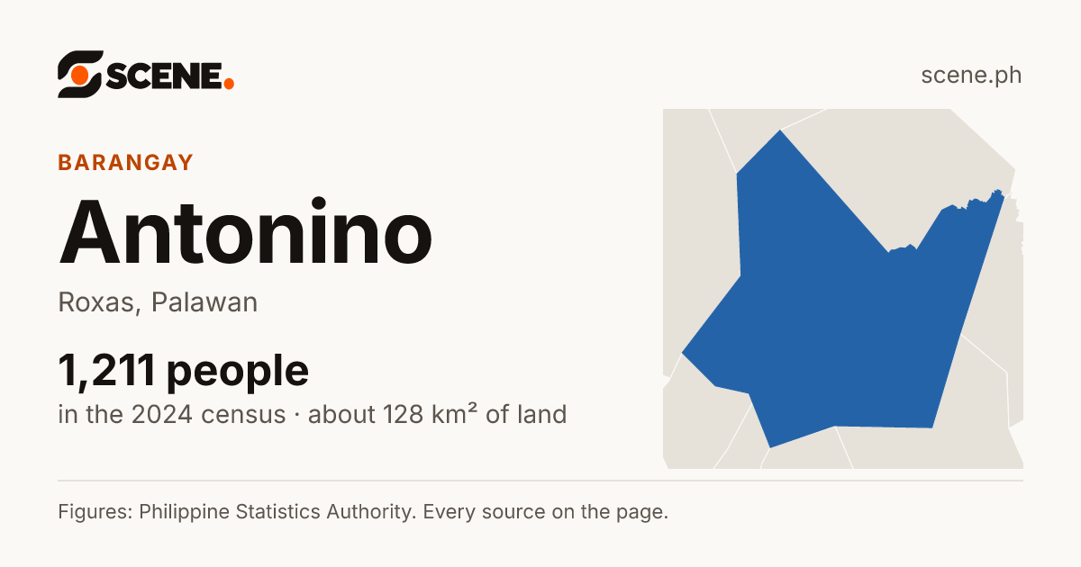Antonino, Roxas, barangay: 1,211 people in the 2024 census