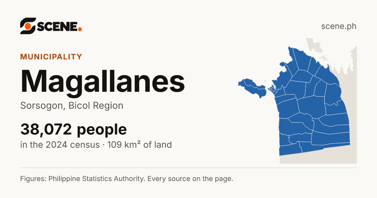 Magallanes, Sorsogon, municipality: 38,072 people in the 2024 census
