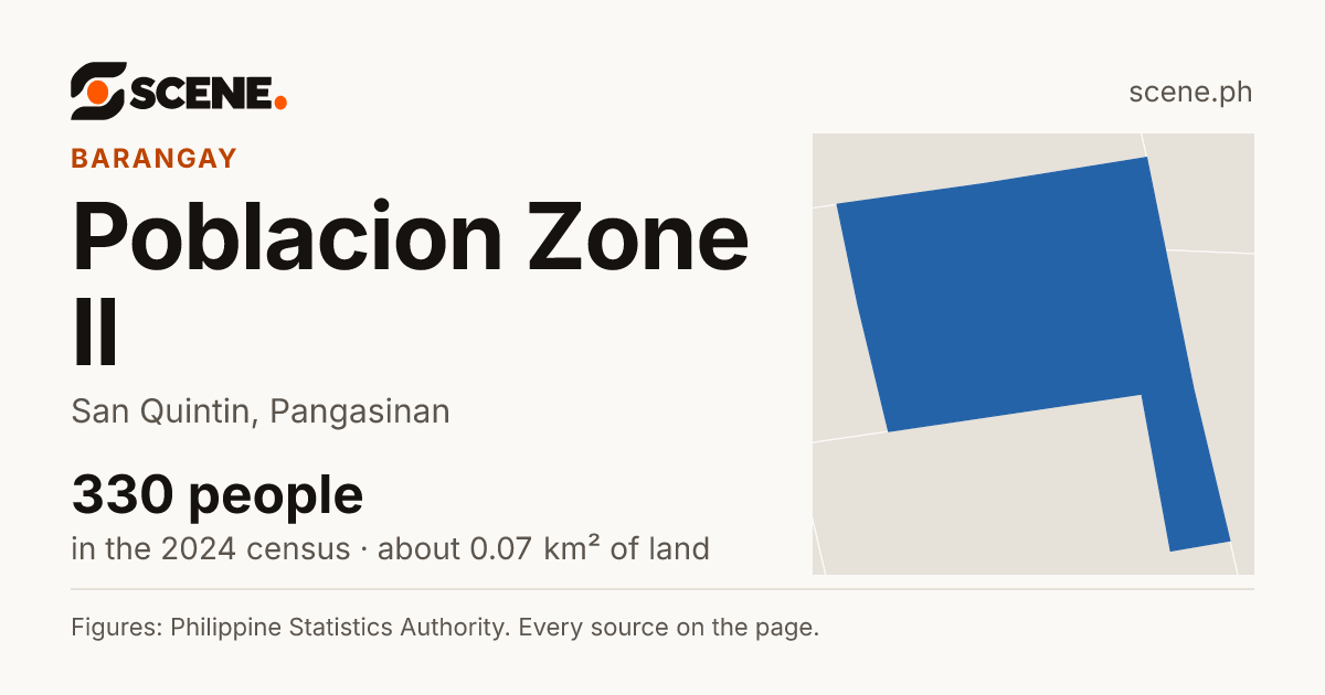Poblacion Zone II, San Quintin, barangay: 330 people in the 2024 census