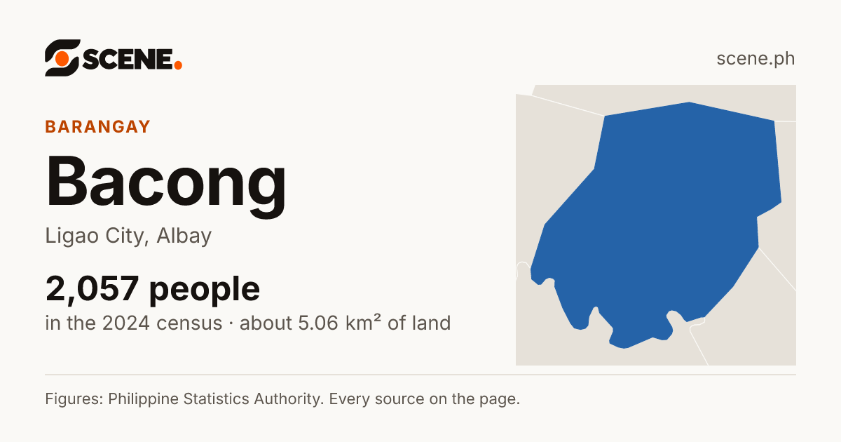 Bacong, Ligao City, barangay: 2,057 people in the 2024 census