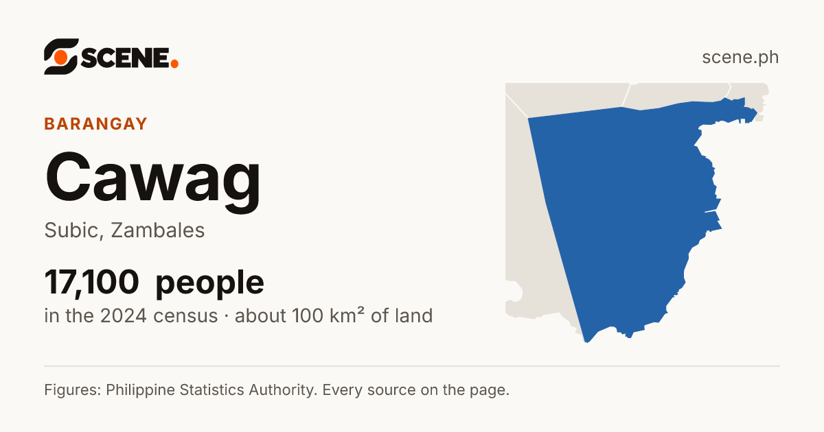 Cawag, Subic, barangay: 17,100 people in the 2024 census