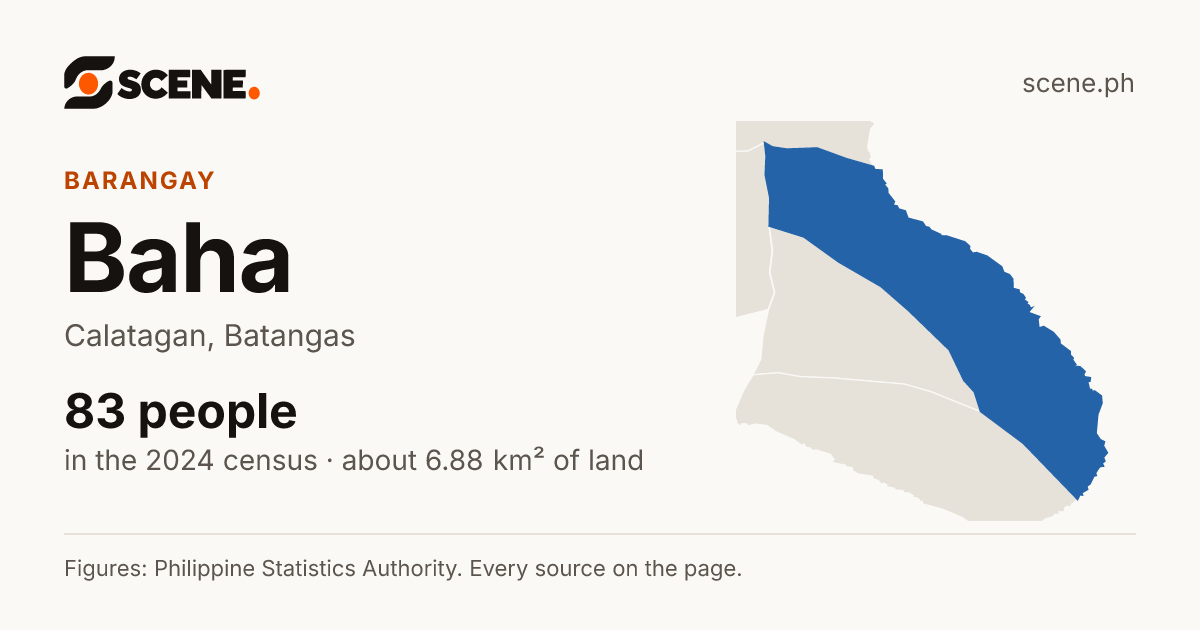 Baha, Calatagan, barangay: 83 people in the 2024 census