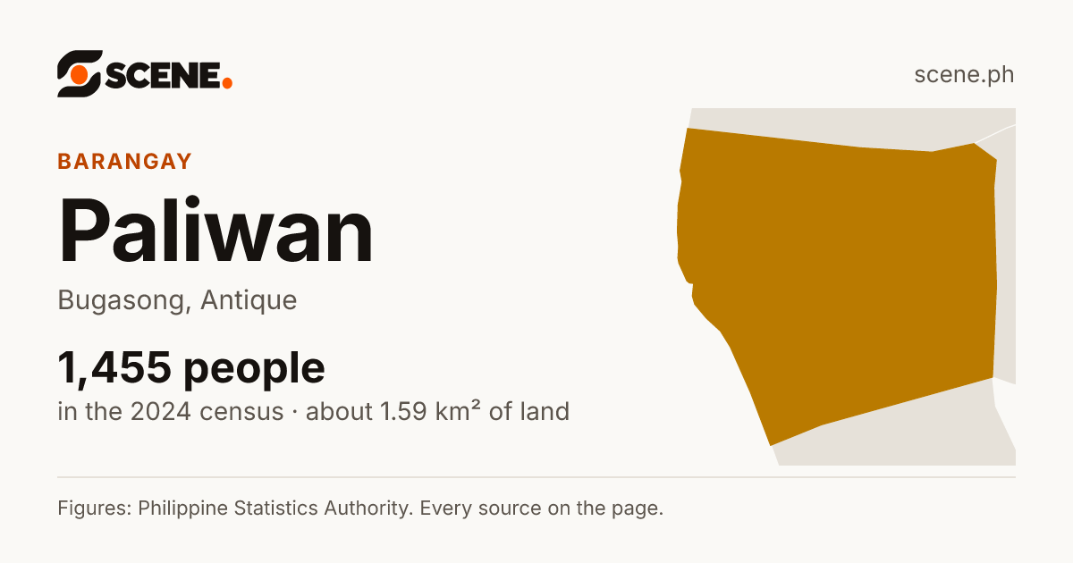 Paliwan, Bugasong, barangay: 1,455 people in the 2024 census