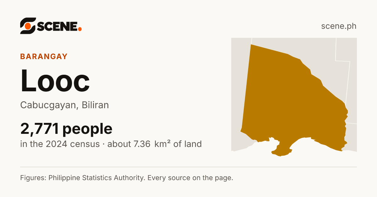 Looc, Cabucgayan, barangay: 2,771 people in the 2024 census