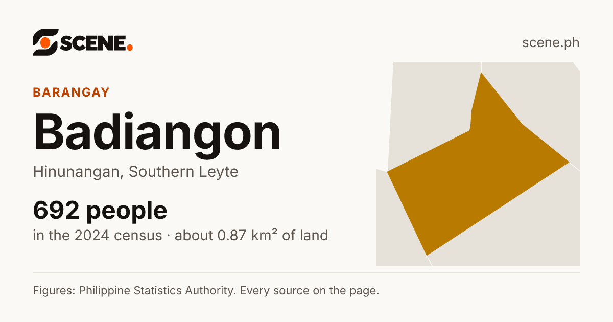 Badiangon, Hinunangan, barangay: 692 people in the 2024 census