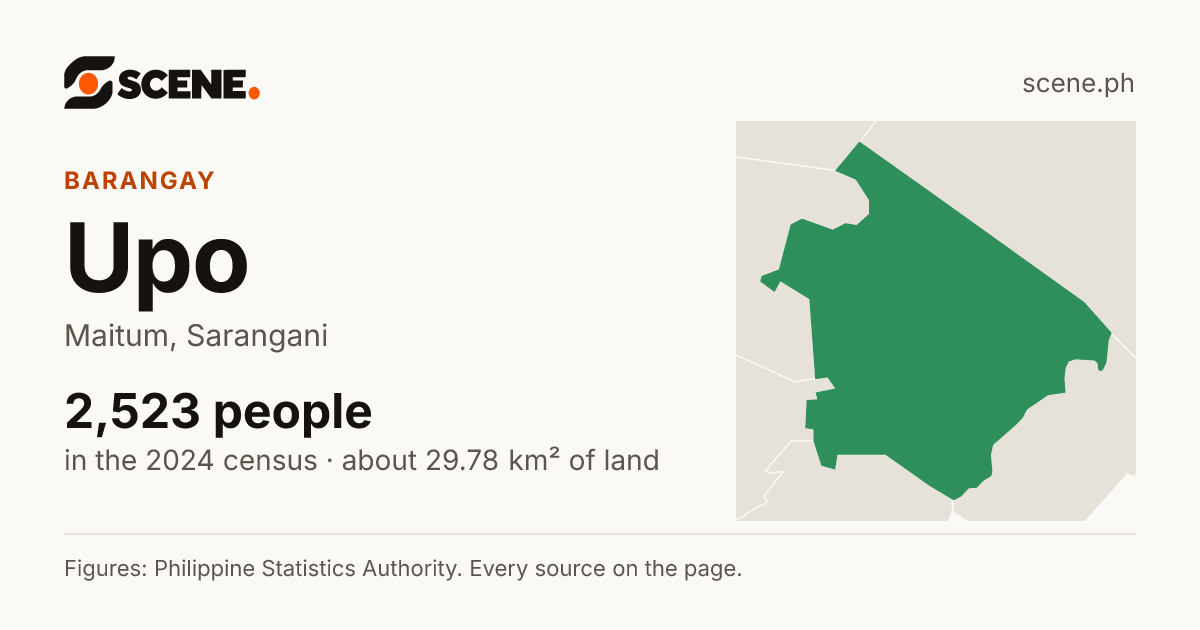 Upo, Maitum, barangay: 2,523 people in the 2024 census