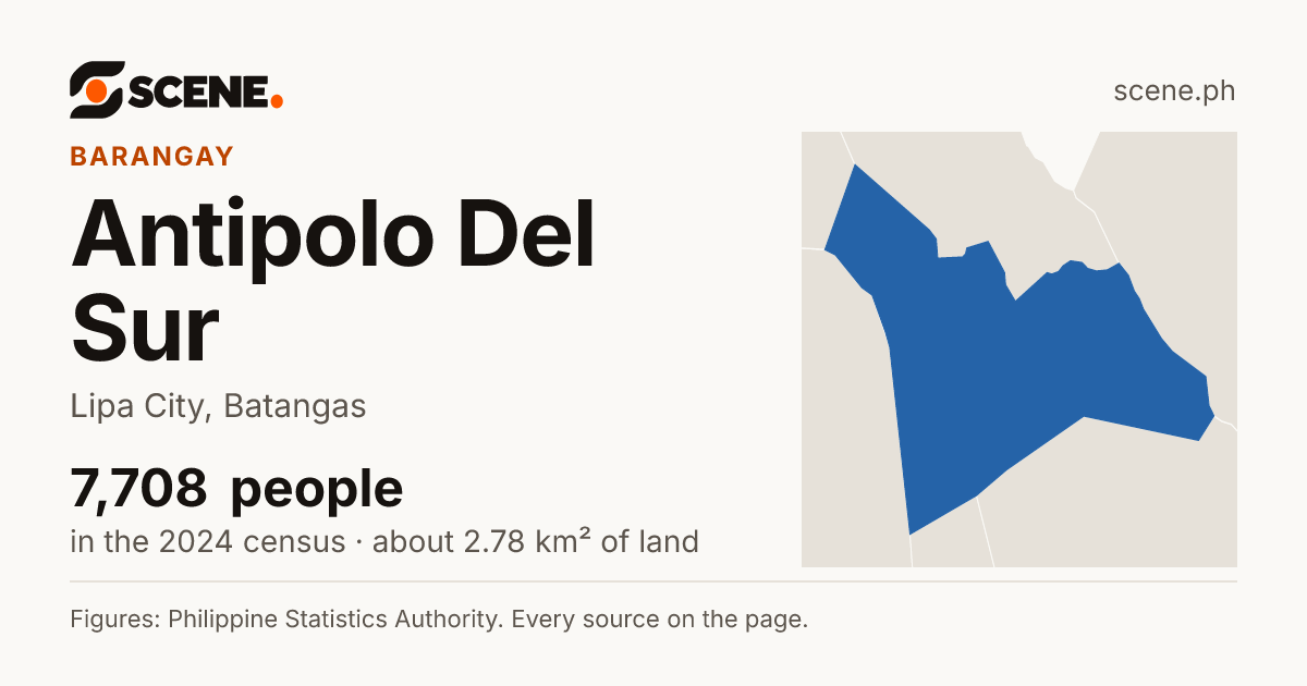 Antipolo Del Sur, Lipa City, barangay: 7,708 people in the 2024 census