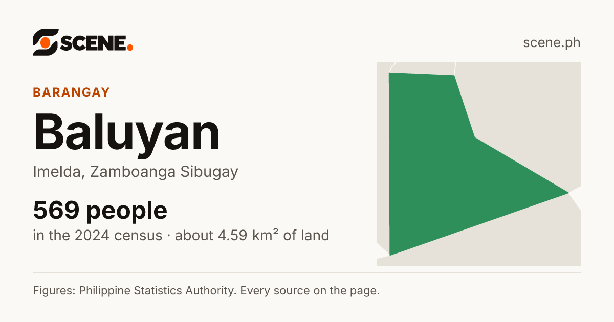 Baluyan, Imelda, barangay: 569 people in the 2024 census