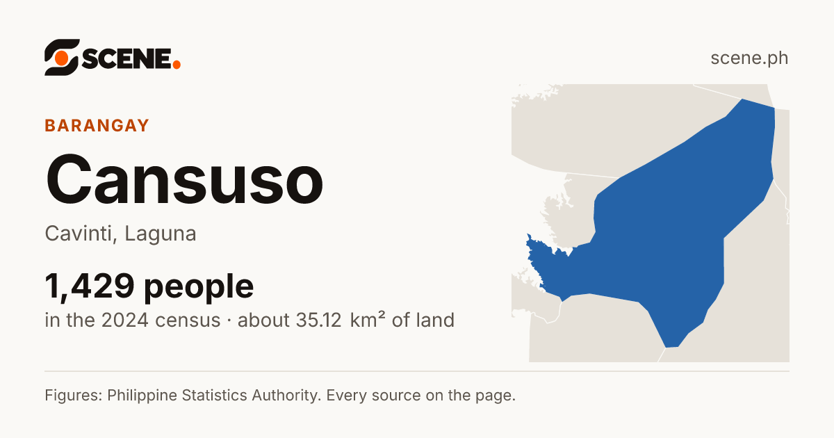 Cansuso, Cavinti, barangay: 1,429 people in the 2024 census