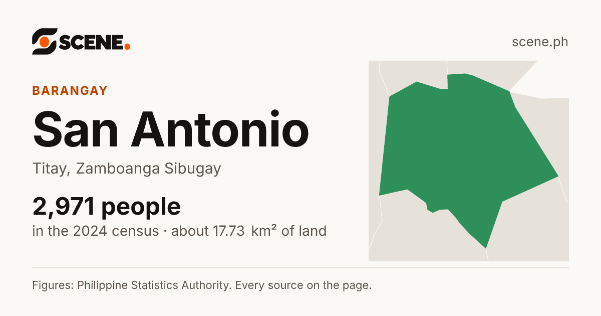 San Antonio, Titay, barangay: 2,971 people in the 2024 census