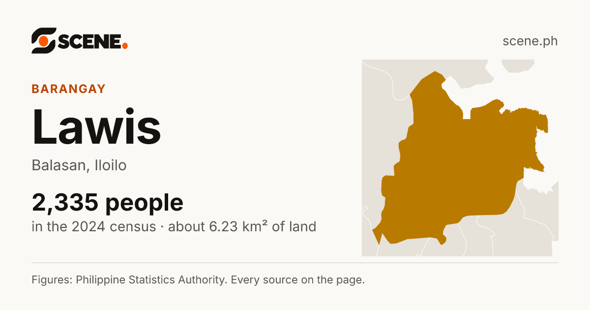 Lawis, Balasan, barangay: 2,335 people in the 2024 census
