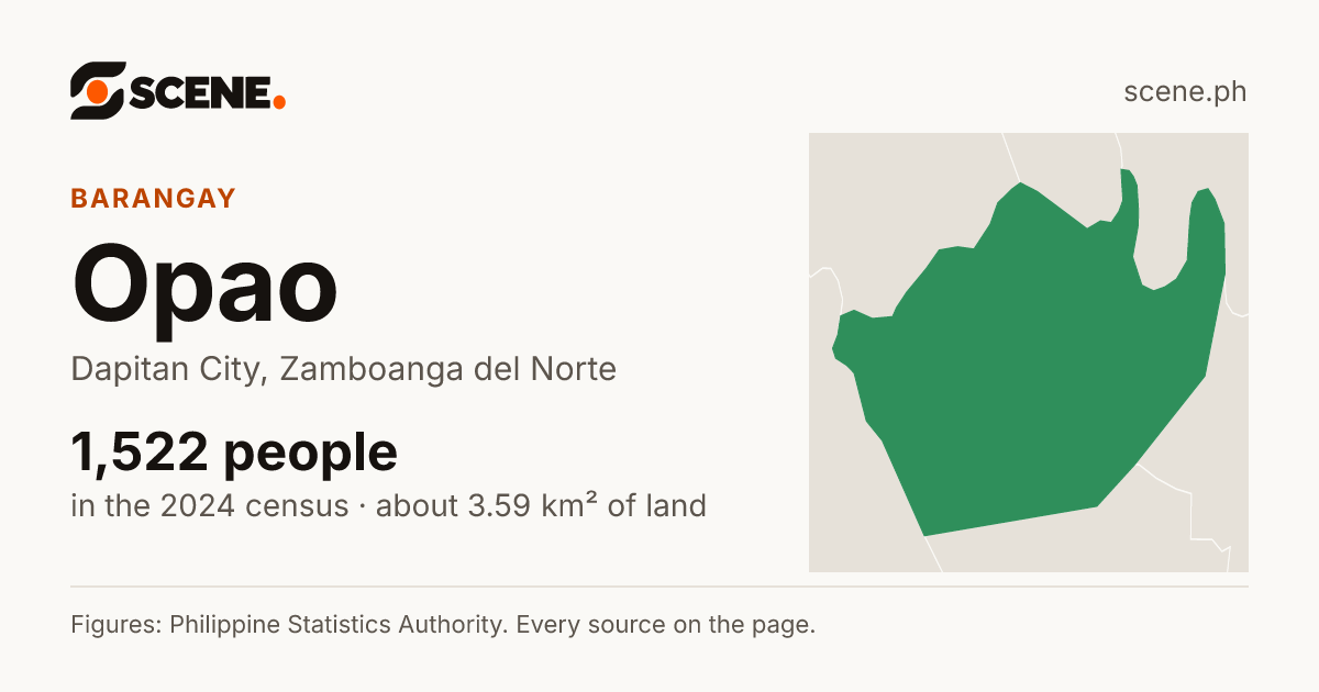 Opao, Dapitan City, barangay: 1,522 people in the 2024 census