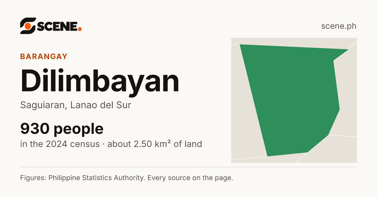 Dilimbayan, Saguiaran, barangay: 930 people in the 2024 census