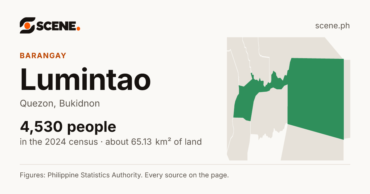Lumintao, Quezon, barangay: 4,530 people in the 2024 census