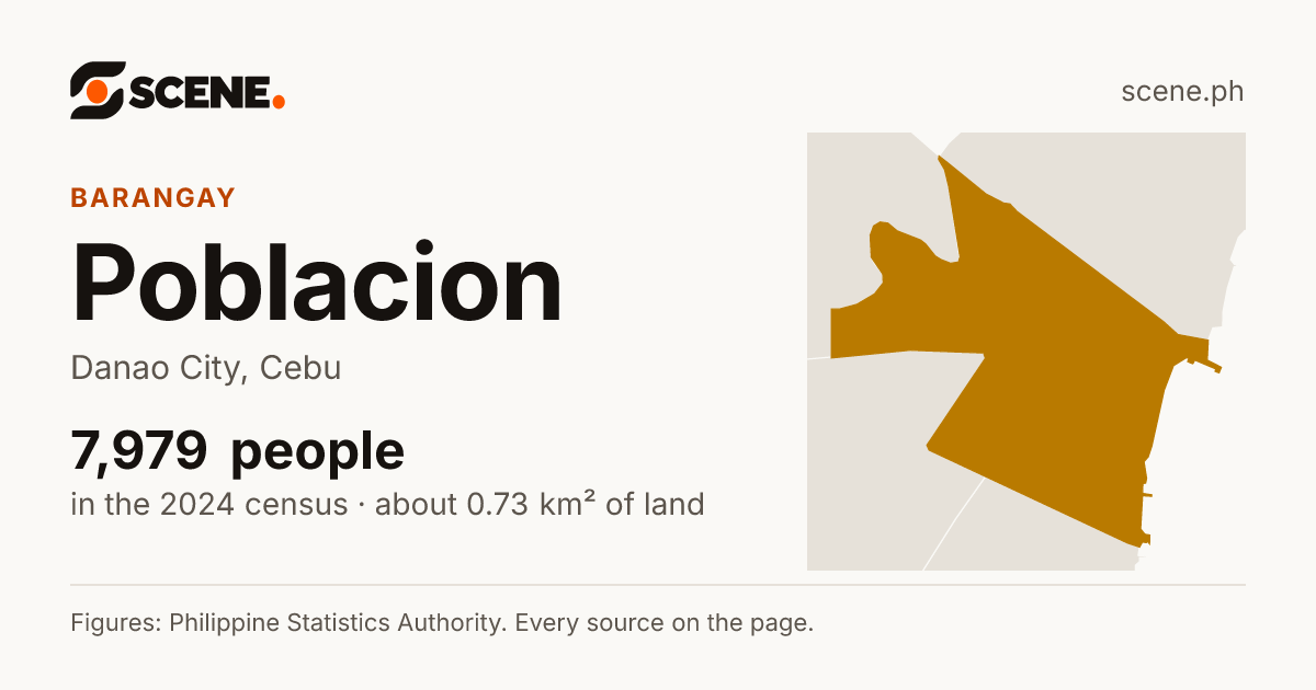 Poblacion, Danao City, barangay: 7,979 people in the 2024 census