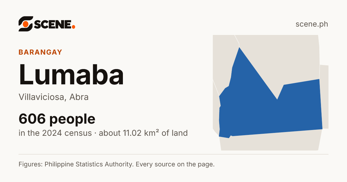 Lumaba, Villaviciosa, barangay: 606 people in the 2024 census
