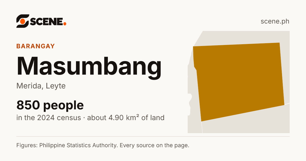 Masumbang, Merida, barangay: 850 people in the 2024 census