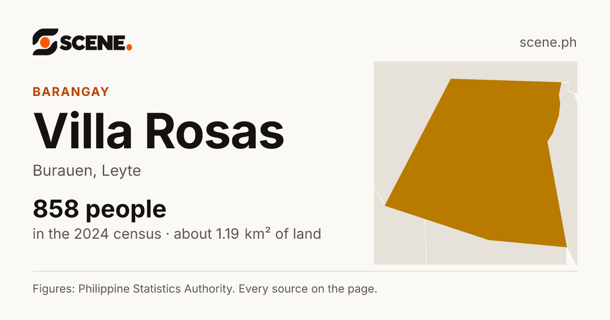 Villa Rosas, Burauen, barangay: 858 people in the 2024 census
