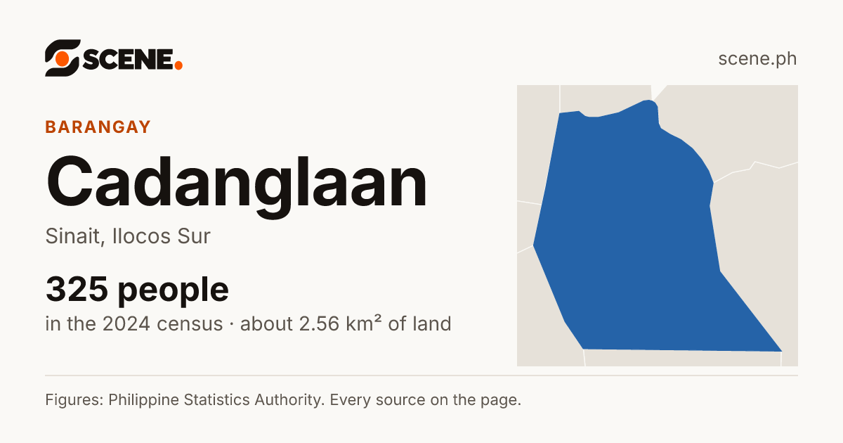 Cadanglaan, Sinait, barangay: 325 people in the 2024 census