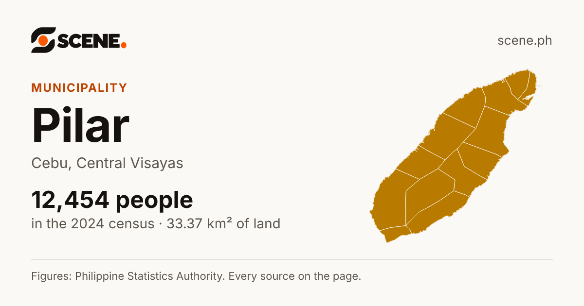 Pilar, Cebu, municipality: 12,454 people in the 2024 census