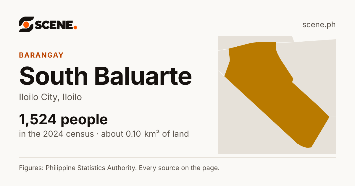 South Baluarte, Iloilo City, barangay: 1,524 people in the 2024 census