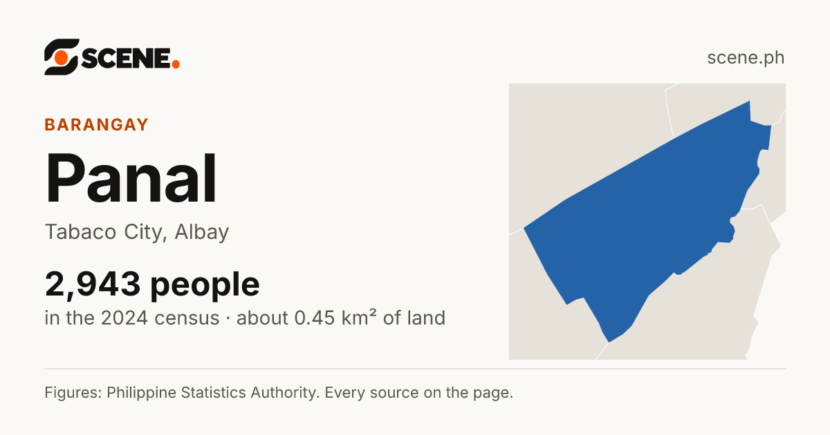 Panal, Tabaco City, barangay: 2,943 people in the 2024 census