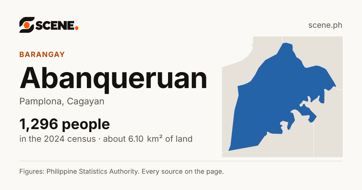 Abanqueruan, Pamplona, barangay: 1,296 people in the 2024 census