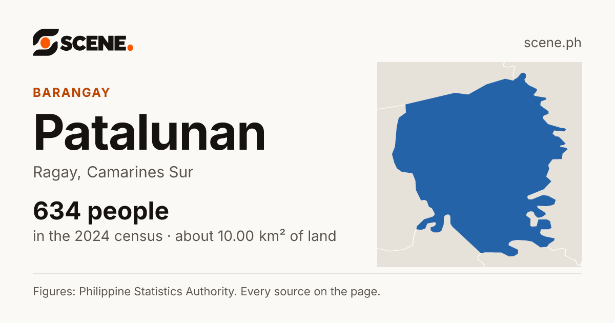 Patalunan, Ragay, barangay: 634 people in the 2024 census