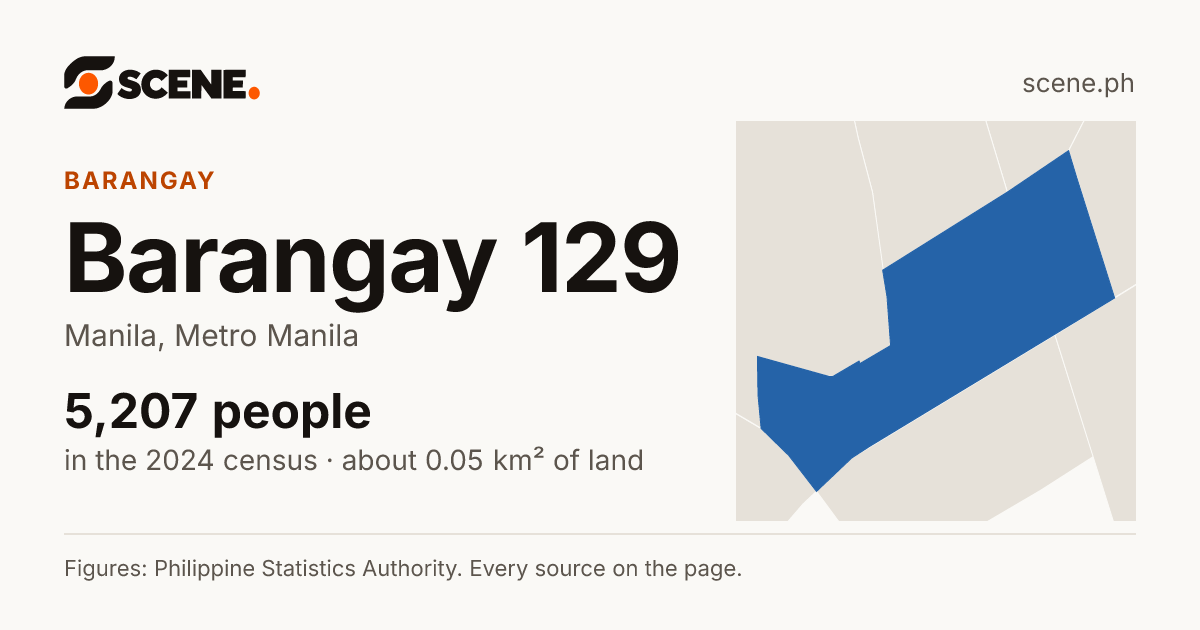 Barangay 129, Manila, barangay: 5,207 people in the 2024 census