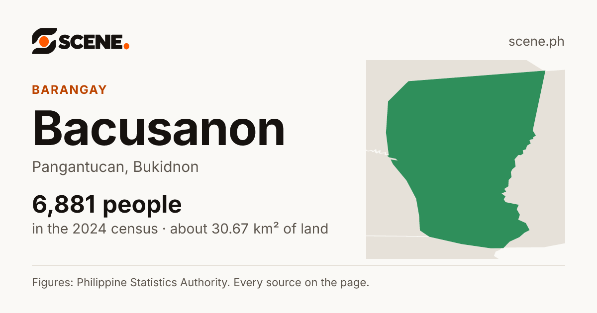 Bacusanon, Pangantucan, barangay: 6,881 people in the 2024 census