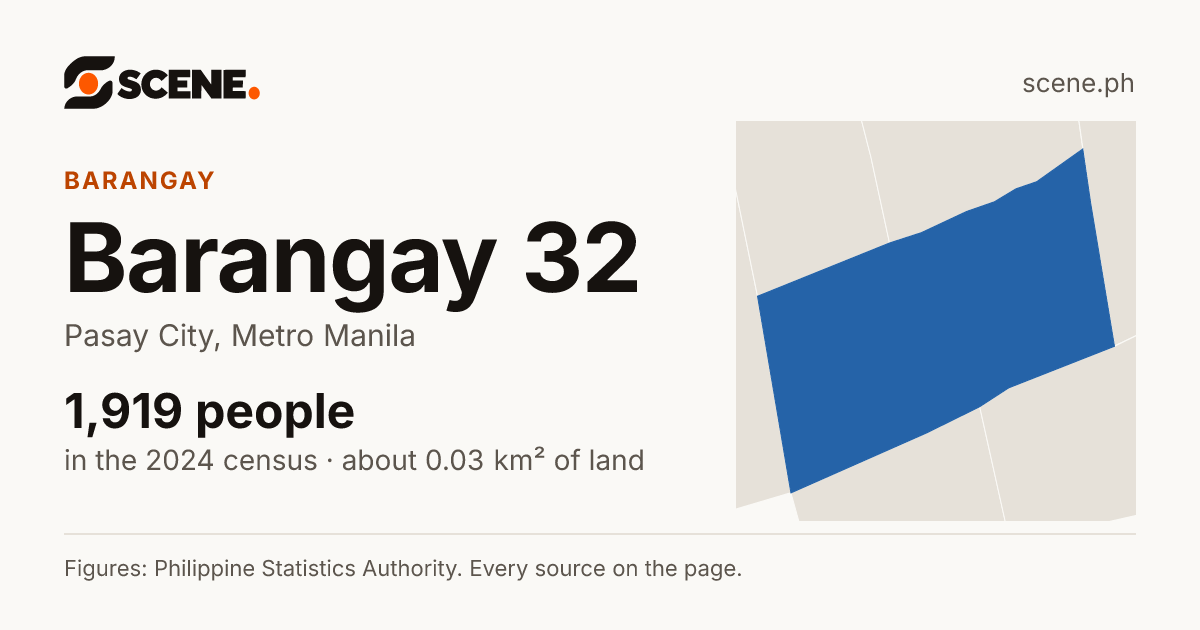 Barangay 32, Pasay City, barangay: 1,919 people in the 2024 census