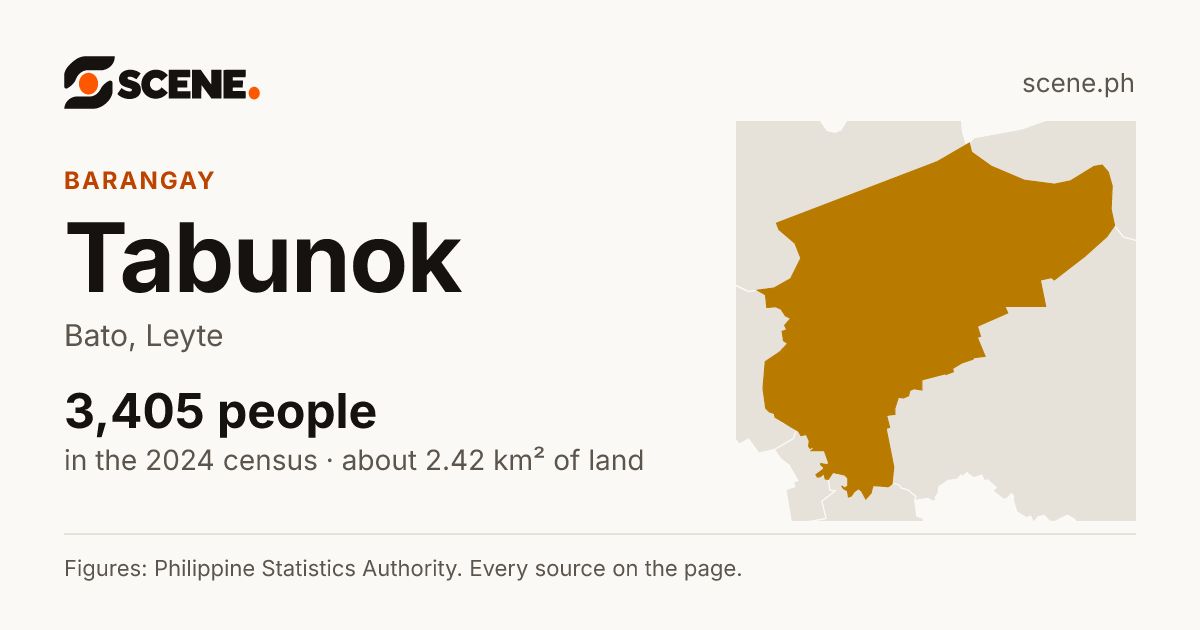 Tabunok, Bato, barangay: 3,405 people in the 2024 census