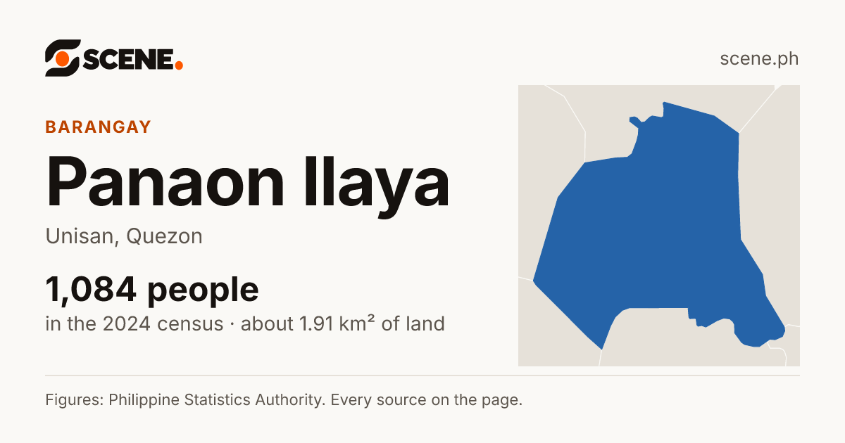 Panaon Ilaya, Unisan, barangay: 1,084 people in the 2024 census
