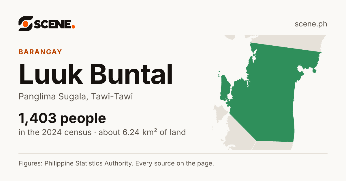 Luuk Buntal, Panglima Sugala, barangay: 1,403 people in the 2024 census
