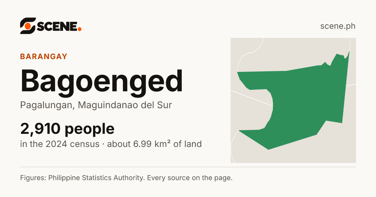 Bagoenged, Pagalungan, barangay: 2,910 people in the 2024 census