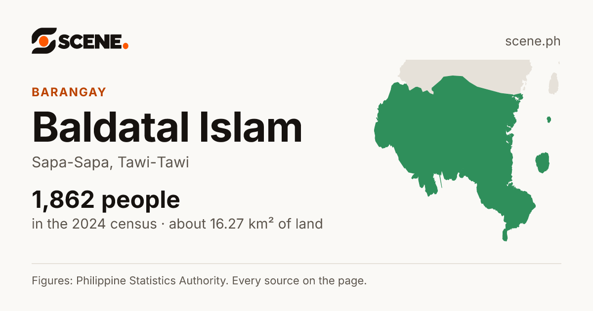 Baldatal Islam, Sapa-Sapa, barangay: 1,862 people in the 2024 census