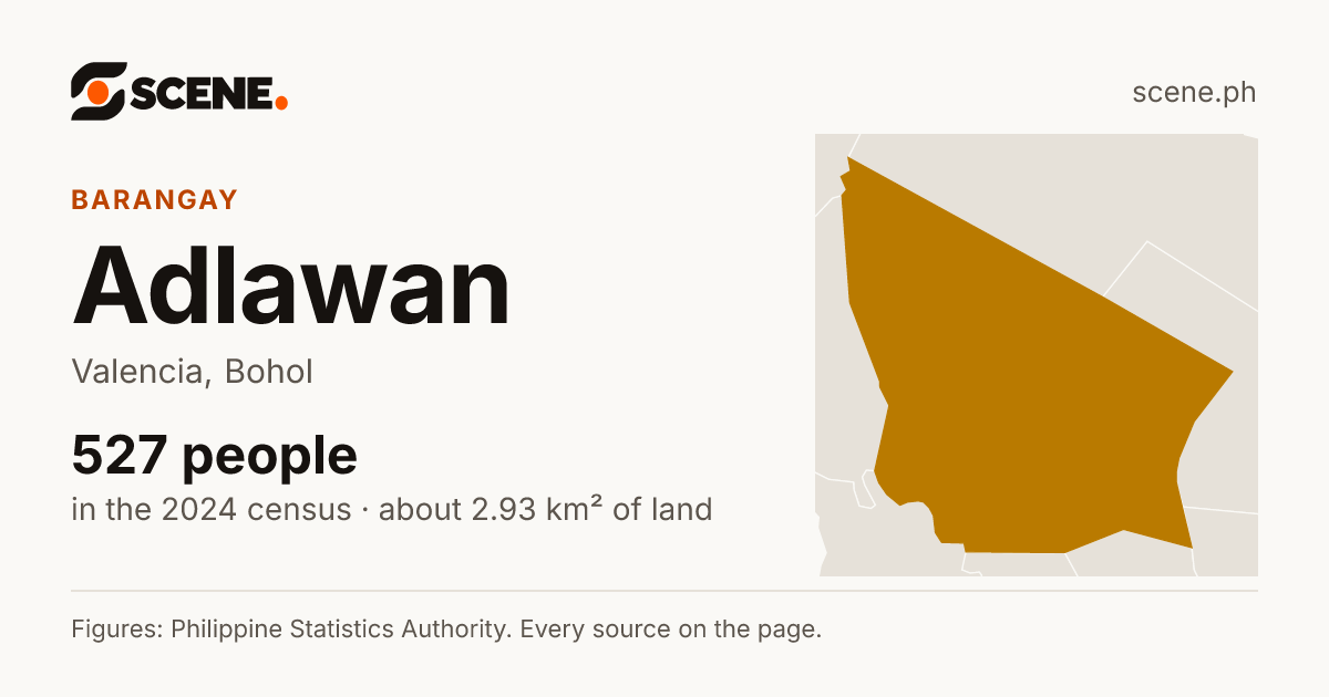 Adlawan, Valencia, barangay: 527 people in the 2024 census