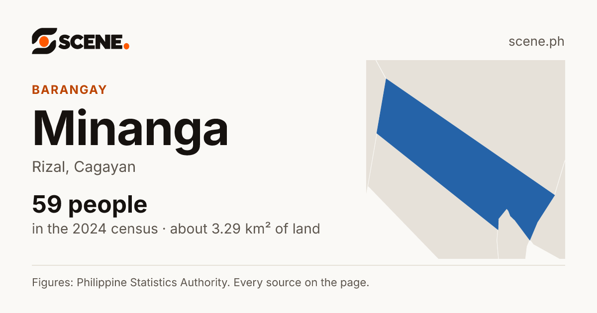 Minanga, Rizal, barangay: 59 people in the 2024 census