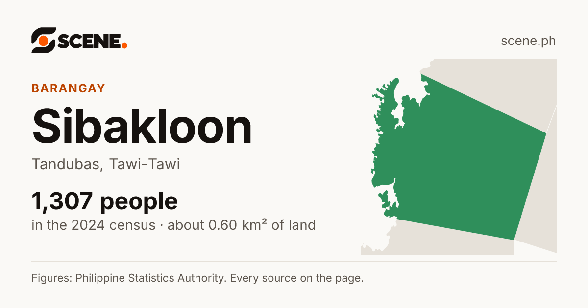 Sibakloon, Tandubas, barangay: 1,307 people in the 2024 census
